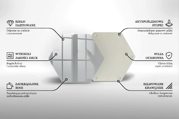 Glas Ceranfeldabdeckung Spritzschutz Graue Farbe