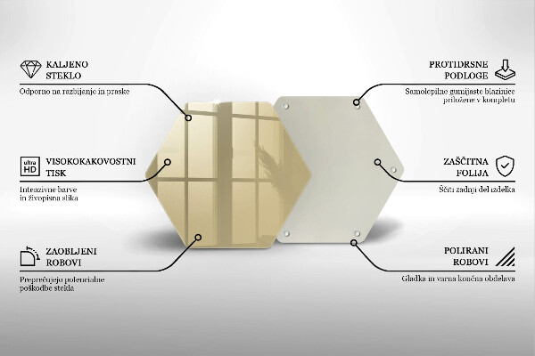 Glas Ceranfeldabdeckung Spritzschutz Beige Farbe
