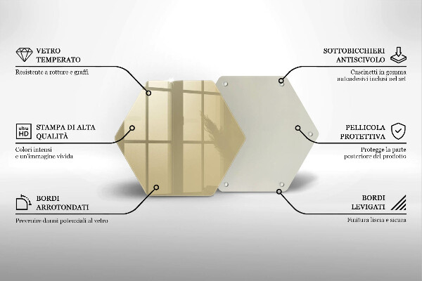 Glas Ceranfeldabdeckung Spritzschutz Beige Farbe