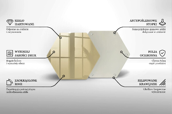 Glas Ceranfeldabdeckung Spritzschutz Beige Farbe