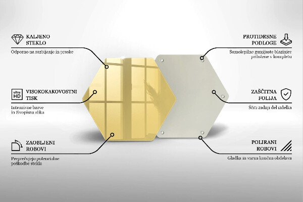 Glas Ceranfeldabdeckung Spritzschutz Gelb