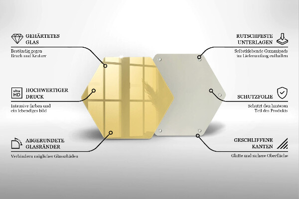 Glas Ceranfeldabdeckung Spritzschutz Gelb