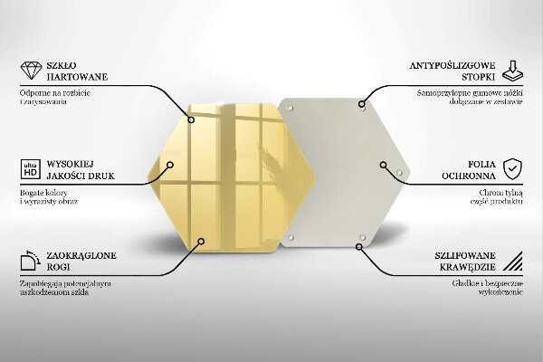 Glas Ceranfeldabdeckung Spritzschutz Gelb