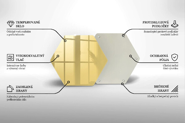 Glas Ceranfeldabdeckung Spritzschutz Gelb