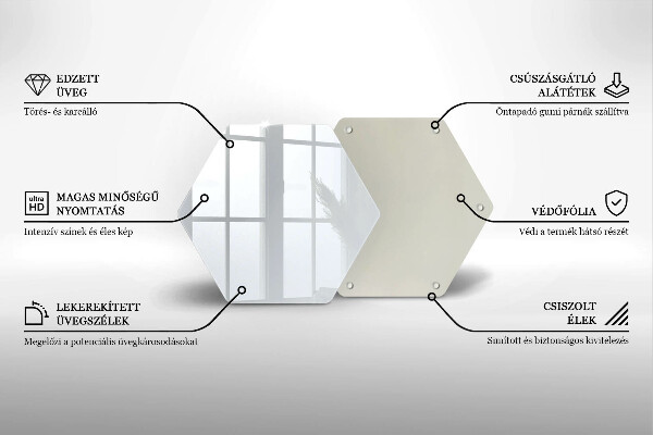 Glas Ceranfeldabdeckung Spritzschutz weiße Farbe