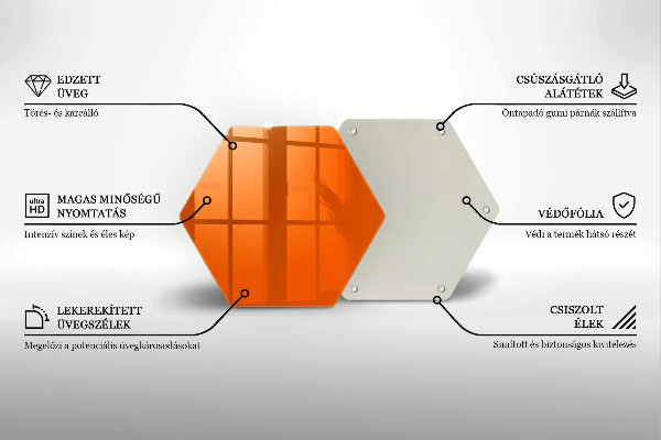 Glas Ceranfeldabdeckung Spritzschutz orange Farbe