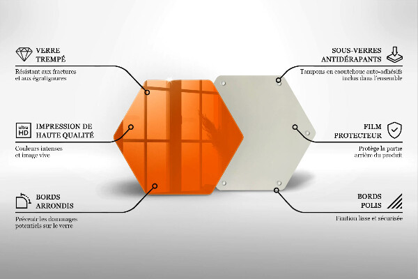 Glas Ceranfeldabdeckung Spritzschutz orange Farbe