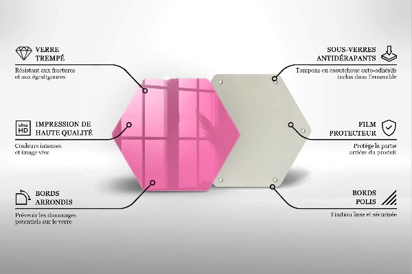 Glas Ceranfeldabdeckung Spritzschutz Pinke Farbe