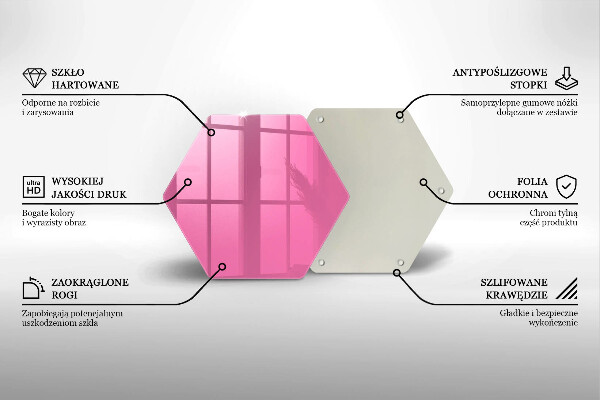 Glas Ceranfeldabdeckung Spritzschutz Pinke Farbe