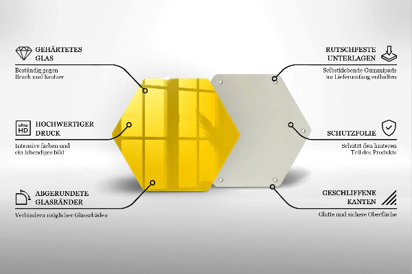 Glas Ceranfeldabdeckung Spritzschutz Gelb