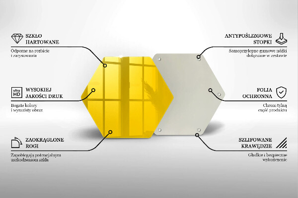 Glas Ceranfeldabdeckung Spritzschutz Gelb