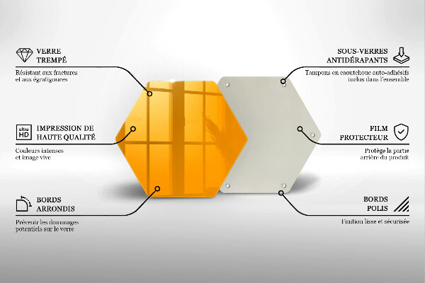 Glas Ceranfeldabdeckung Spritzschutz Dunkelgelbe Farbe