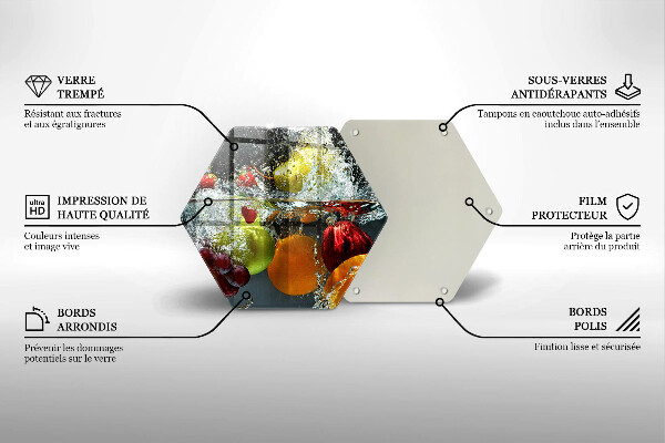 Glas Herdabdeckplatte Saftige Frucht in Wasser