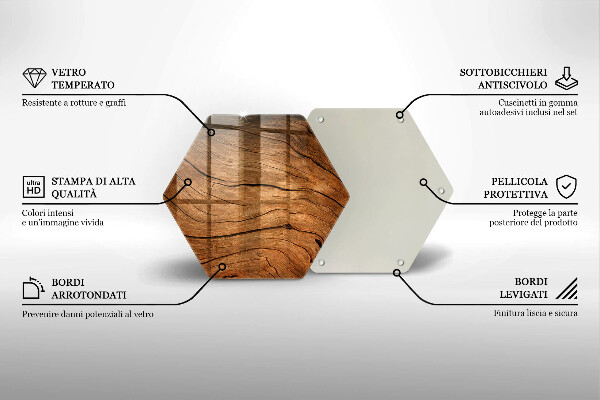 Glas Herdabdeckplatte Holzbrettstruktur