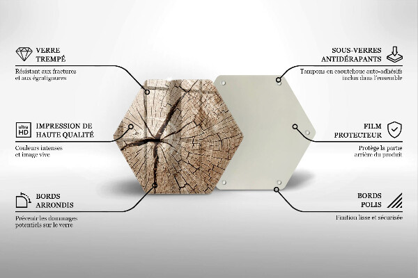 Glas Herdabdeckplatte Querschnitt eines Baumes