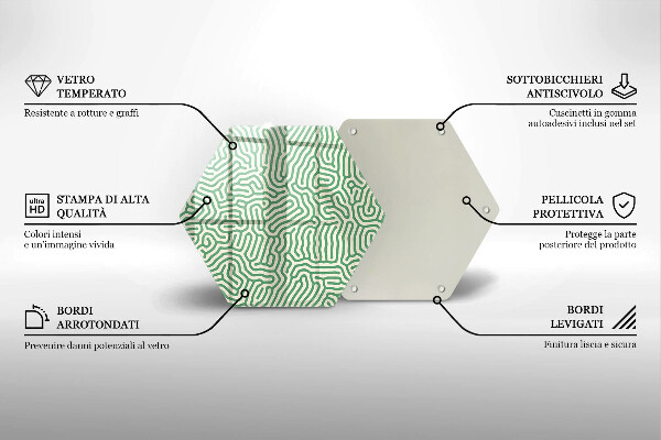 Glas Herdabdeckplatte Abstrakte Linien