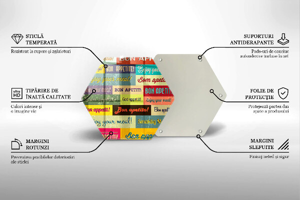 Glas Herdabdeckplatte Untertitel Guten Appetit Sprachen