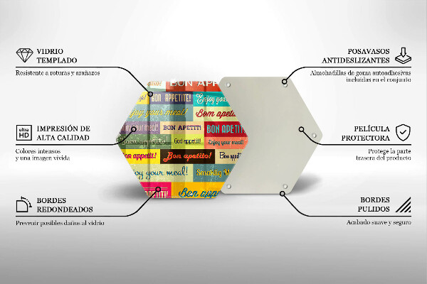 Glas Herdabdeckplatte Untertitel Guten Appetit Sprachen