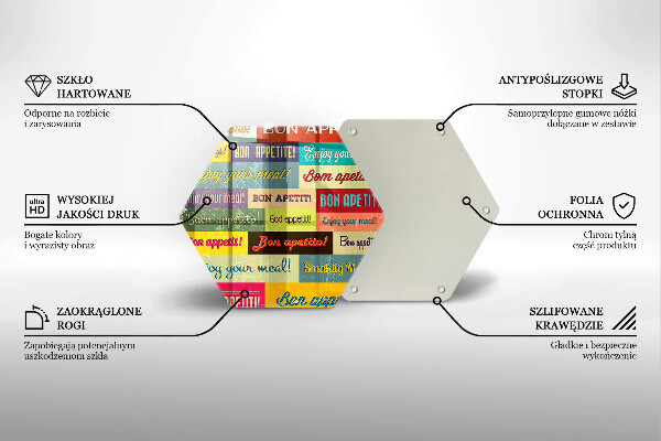 Glas Herdabdeckplatte Untertitel Guten Appetit Sprachen