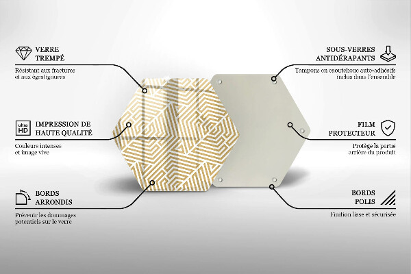Glas Herdabdeckplatte Geometrische Linien