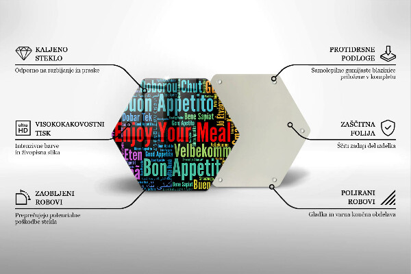 Glas Herdabdeckplatte Untertitel Guten Appetit Sprachen