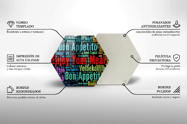 Glas Herdabdeckplatte Untertitel Guten Appetit Sprachen
