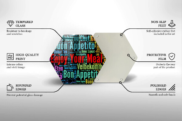 Glas Herdabdeckplatte Untertitel Guten Appetit Sprachen