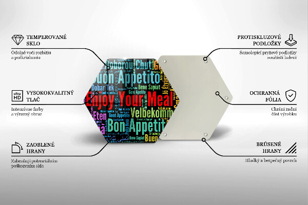 Glas Herdabdeckplatte Untertitel Guten Appetit Sprachen