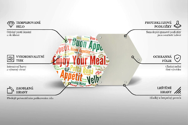 Glas Herdabdeckplatte Untertitel Guten Appetit Sprachen