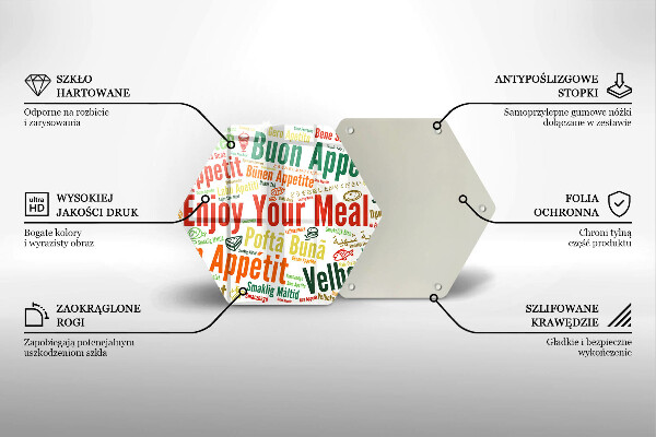 Glas Herdabdeckplatte Untertitel Guten Appetit Sprachen