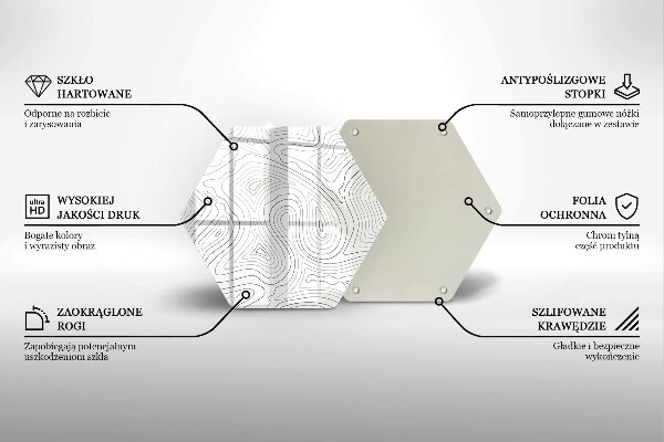 Glas Herdabdeckplatte Abstrakte Formen