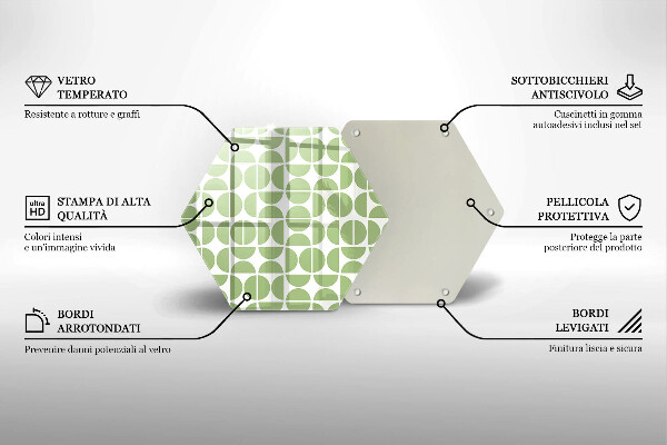 Glas Herdabdeckplatte Muster aus Boho-Formen