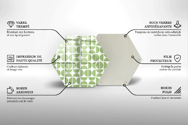 Glas Herdabdeckplatte Muster aus Boho-Formen