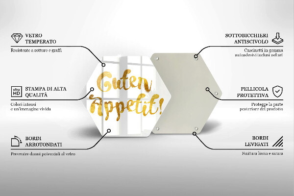 Glas Ceranfeldabdeckung Die Aufschrift Guten Appetit!