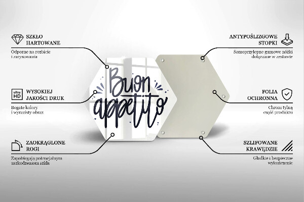 Glas Herdabdeckplatte Buon Appetito-Inschrift