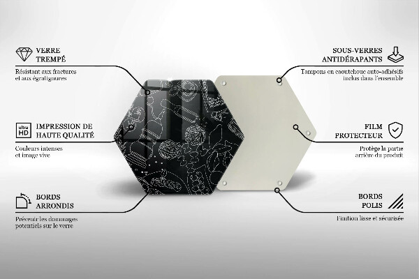 Glas Herdabdeckplatte Küchenzubehör