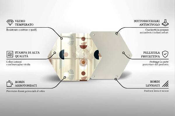 Glas Herdabdeckplatte Boho-Geometrieformen