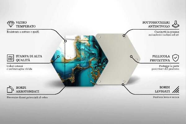Glas Ceranfeldabdeckung Spritzschutz Türkisfarbene Abstraktion