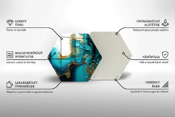 Glas Ceranfeldabdeckung Spritzschutz Türkisfarbene Abstraktion