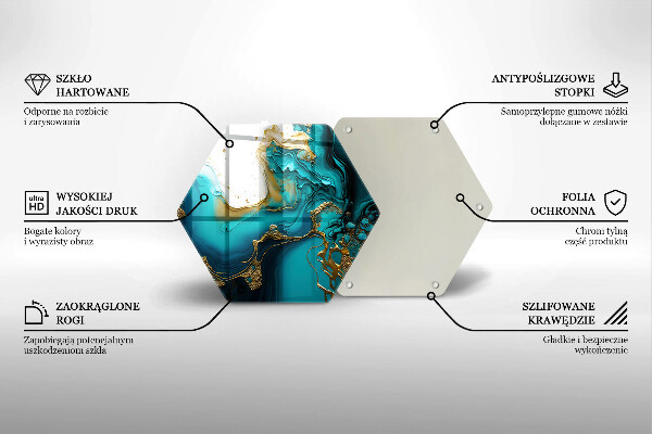 Glas Ceranfeldabdeckung Spritzschutz Türkisfarbene Abstraktion