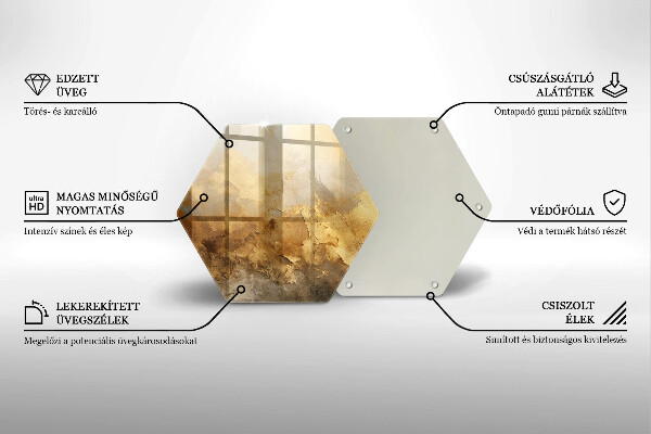 Glas Ceranfeldabdeckung Spritzschutz Reichhaltige Textur
