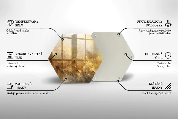 Glas Ceranfeldabdeckung Spritzschutz Reichhaltige Textur