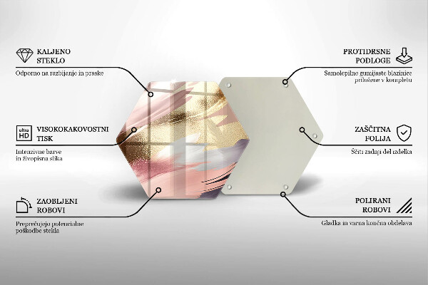 Glas Ceranfeldabdeckung Spritzschutz Pastellflecken