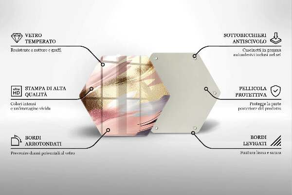 Glas Ceranfeldabdeckung Spritzschutz Pastellflecken