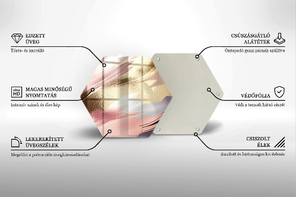 Glas Ceranfeldabdeckung Spritzschutz Pastellflecken
