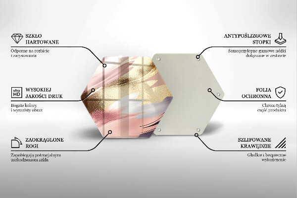 Glas Ceranfeldabdeckung Spritzschutz Pastellflecken