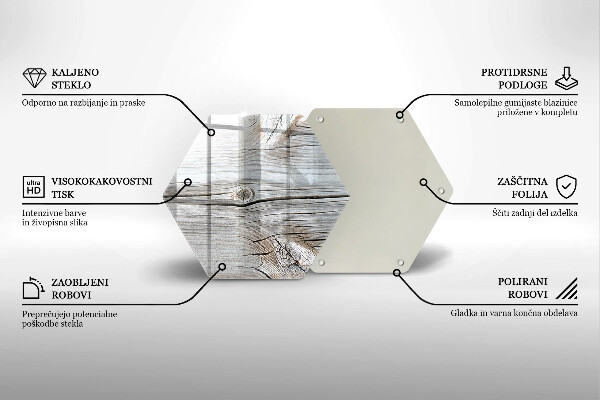 Glas Ceranfeldabdeckung Spritzschutz Helle Holzstruktur
