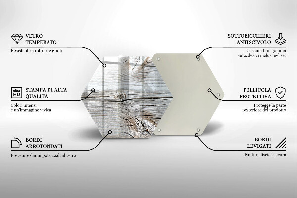 Glas Ceranfeldabdeckung Spritzschutz Helle Holzstruktur