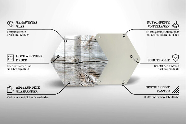 Glas Ceranfeldabdeckung Spritzschutz Helle Holzstruktur