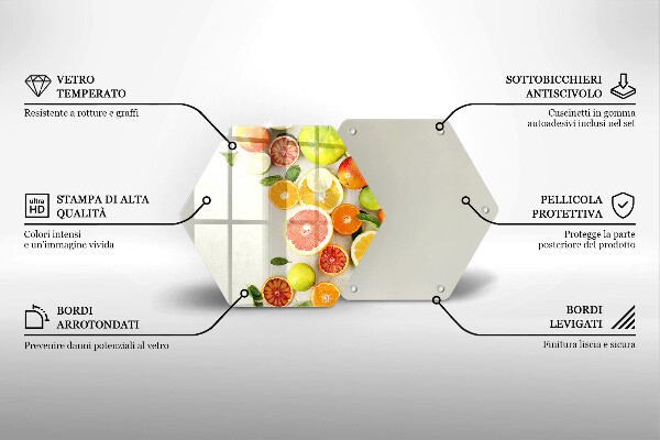 Glas Ceranfeldabdeckung Spritzschutz Zitrusfrüchte